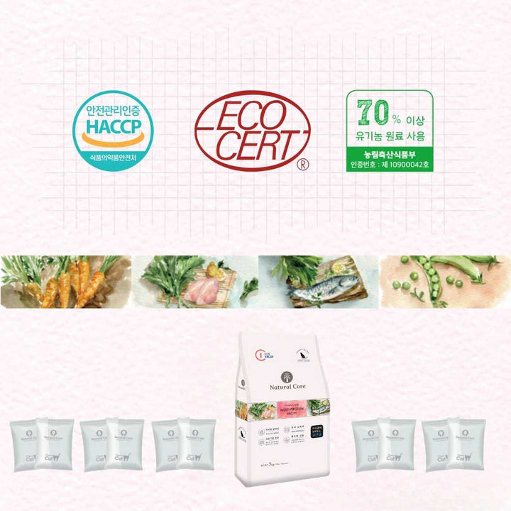 [5KG] Hạt Hữu Cơ Natural Core Mèo Mọi Lứa Tuổi | Pet's Warehouse