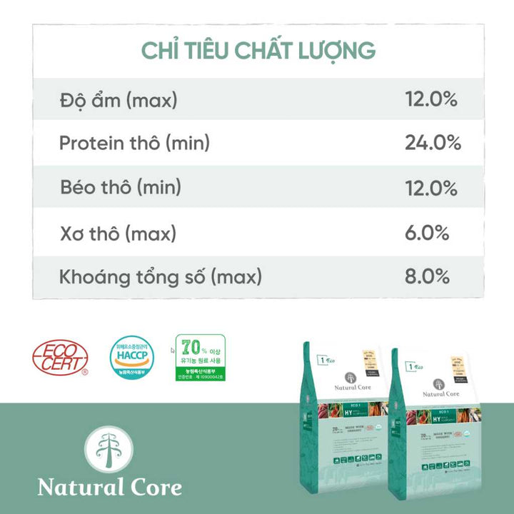 [2KG - 2.4KG] Hạt Hữu Cơ Natural Core Chó Mọi Lứa Tuổi