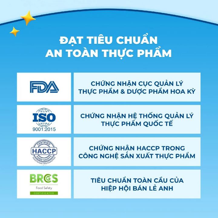 Hạt Mr.Vet D1 Hỗ Trợ Tiêu Hóa Cho Chó Mọi Lứa Tuổi, Công Thức Thịt Cừu Non, Túi 1.4Kg