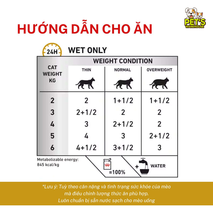 [Combo 3 - 12 Gói] Pate Mèo Royal Canin Urinary S/O, Gói 85g