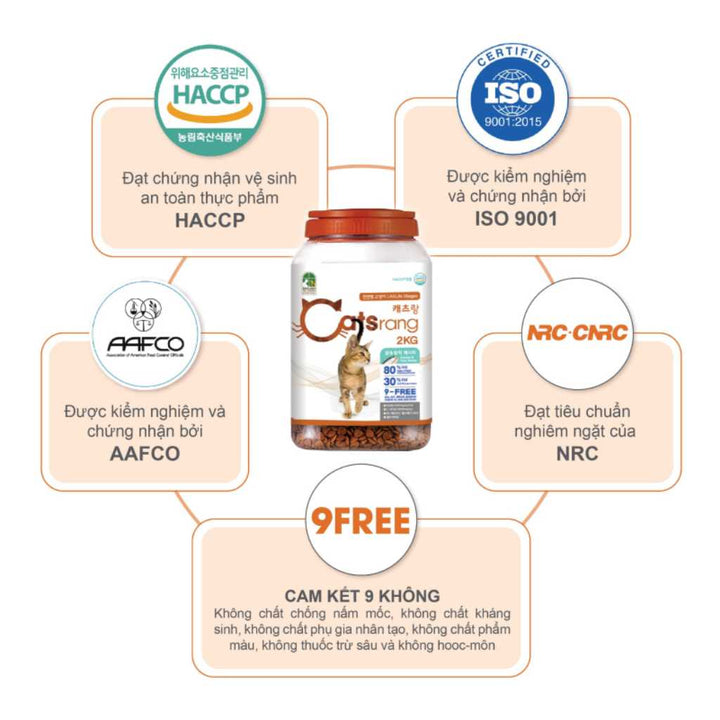 [2KG-5KG] Hạt Catsrang Mèo Mọi Lứa Tuổi