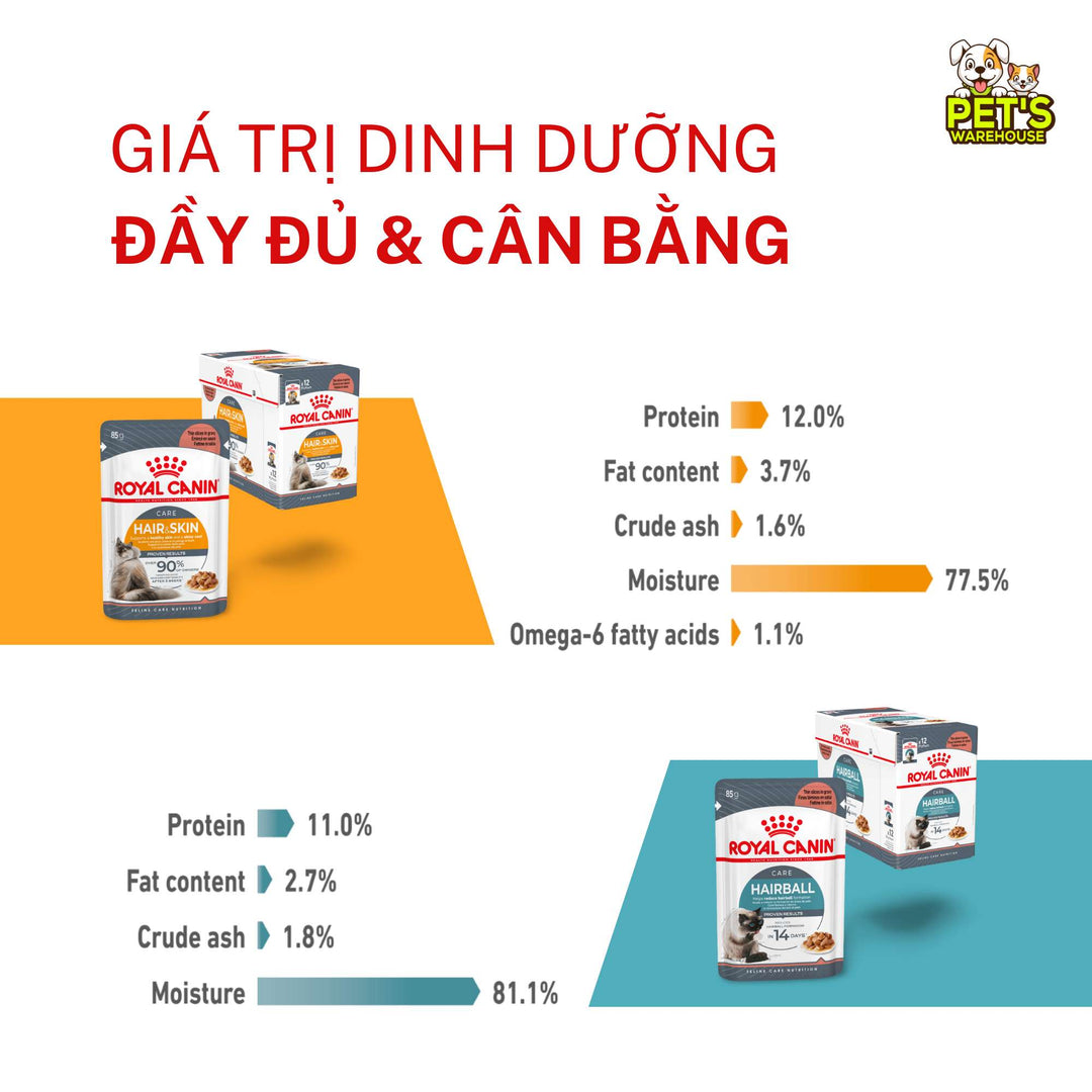 [Combo 3 - 12 Gói] Pate Mèo Royal Canin Hair&Skin, HairBall, Gói 85g