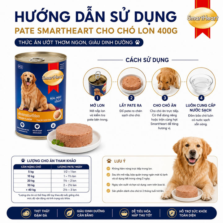 Pate SmartHeart Cho Chó Lon 400G - Thức Ăn Ướt Thơm Ngon, Giàu Dinh Dưỡng