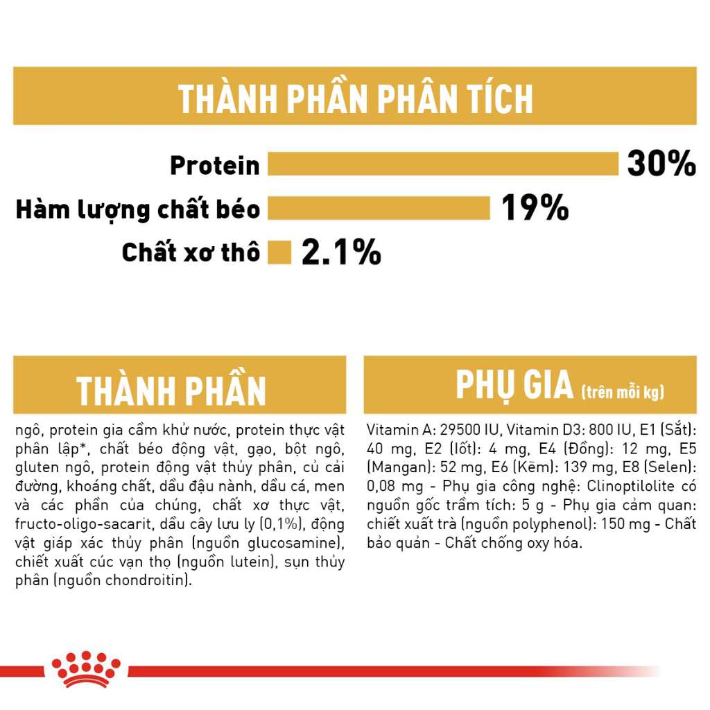 [500G-1.5KG] Royal Canin Poodle