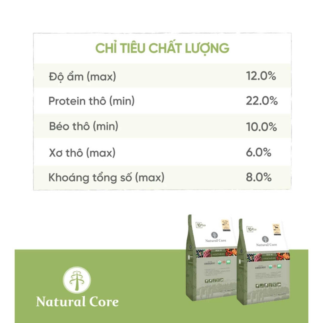 Hạt Chay Natural Core ECO10 Cho Chó, Túi 1Kg