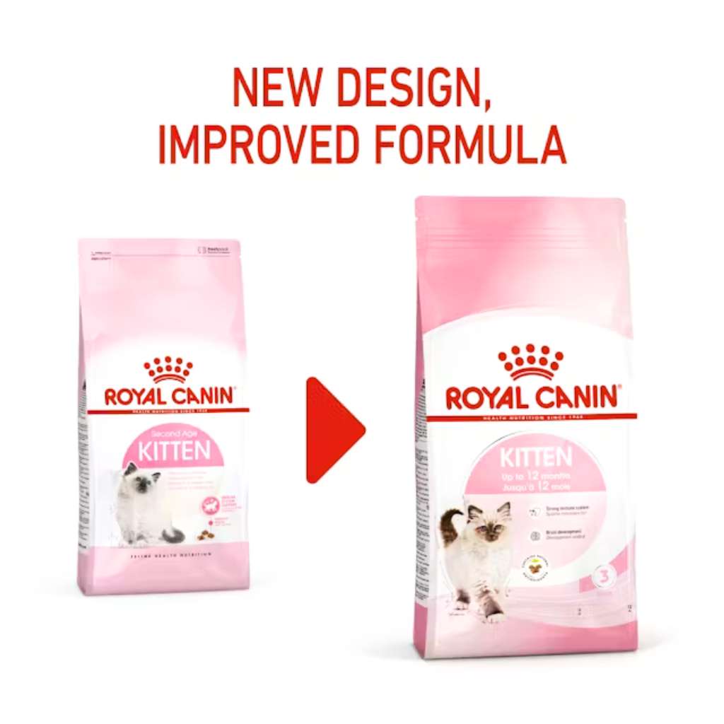 [400G - 2KG] Royal Canin Kitten