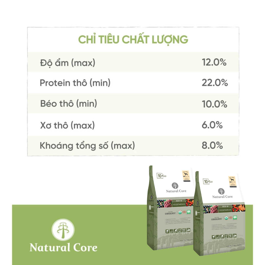 [6KG] Hạt Chay Cho Chó Natural Core ECO10, Hạt Hữu Cơ An Toàn