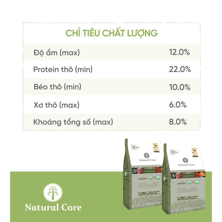 [6KG] Hạt Chay Cho Chó Natural Core ECO10, Hạt Hữu Cơ An Toàn