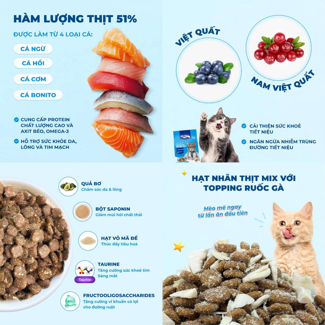 Hạt Mr.Vet Cho Mèo Mọi Lứa Tuổi, Nhiều Loại Theo Nhu Cầu, Túi 1Kg