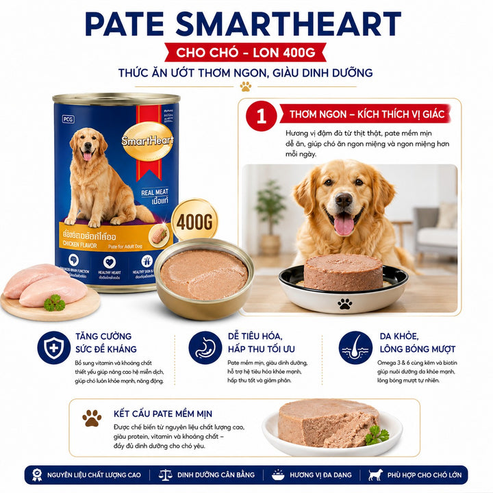 Pate SmartHeart Cho Chó Lon 400G - Thức Ăn Ướt Thơm Ngon, Giàu Dinh Dưỡng