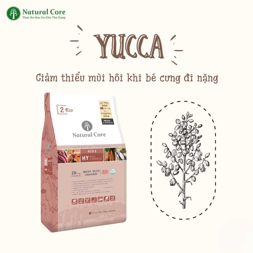 [2KG - 2.4KG] Hạt Hữu Cơ Natural Core Chó Mọi Lứa Tuổi