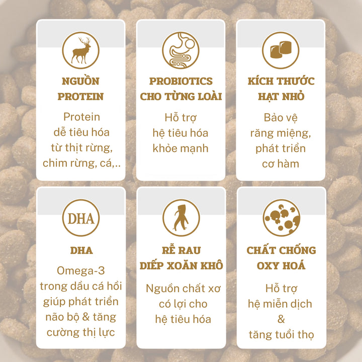 [12.2KG] Hạt Cho Chó Taste of the Wild Các Loại, Chọn Vị Theo Nhu Cầu Boss