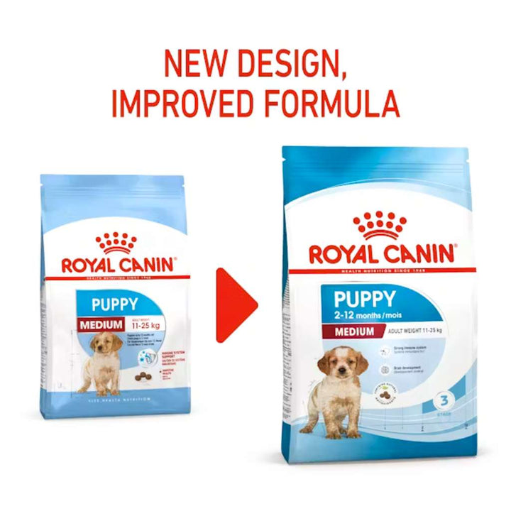 [1KG-4KG] Hạt Royal Canin Medium Chó | Pet's Warehouse