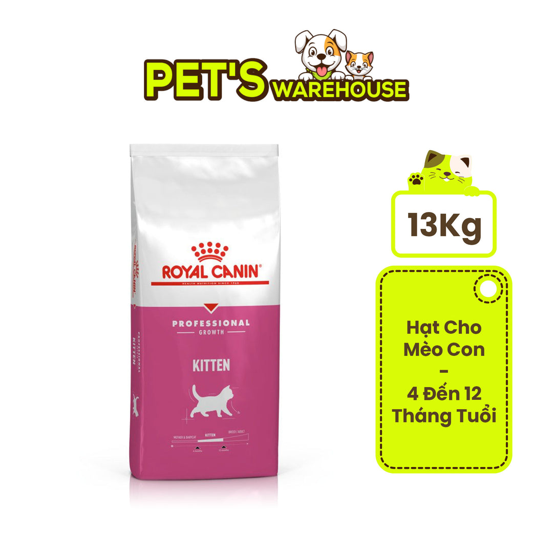 [13KG] Royal Canin Kitten