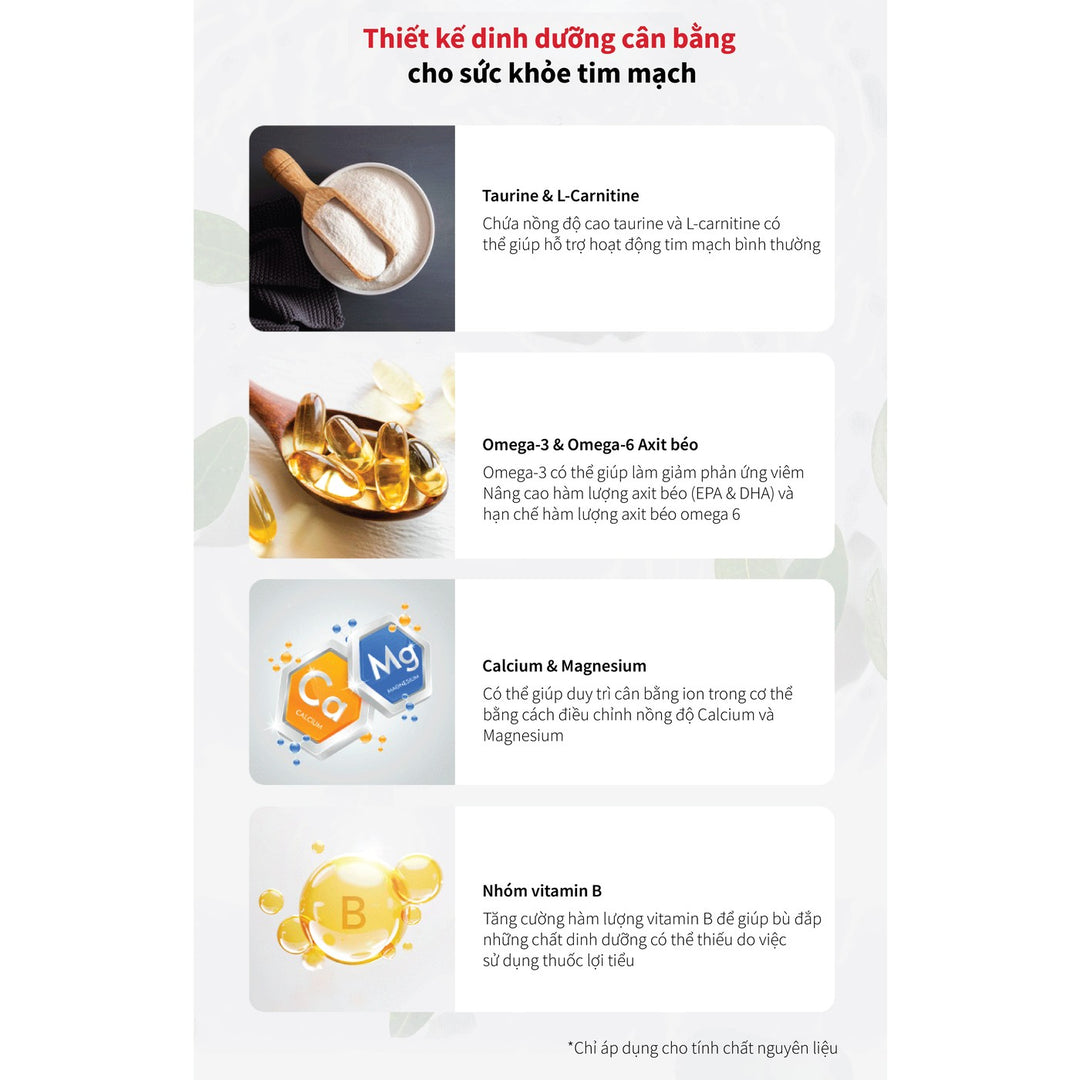 Hạt Cho Chó DR. HEALMEDIX CARDIAC (D/C) - HỖ TRỢ TIM MẠCH, Túi 1.5Kg