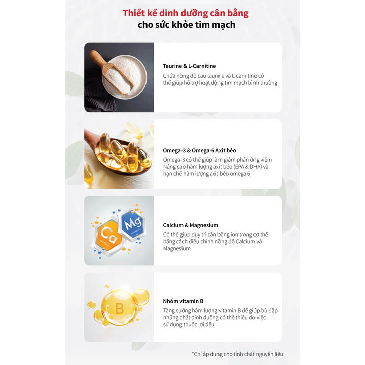 Hạt Cho Chó DR. HEALMEDIX CARDIAC (D/C) - HỖ TRỢ TIM MẠCH, Túi 1.5Kg