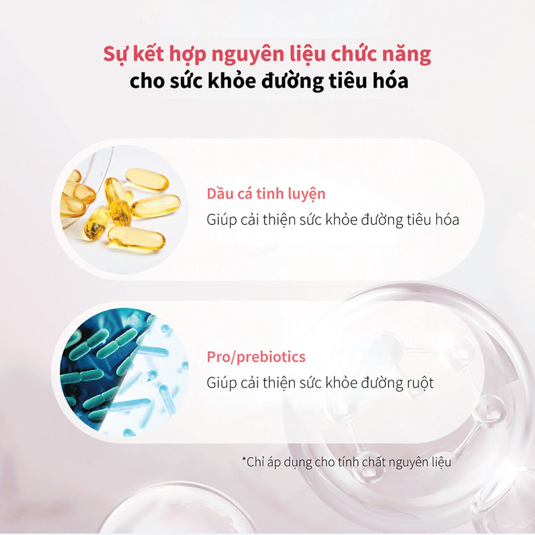 Hạt Cho Chó DR. HEALMEDIX INTESTINAL (D/L) - HỖ TRỢ ĐƯỜNG RUỘT , Túi 1.5Kg