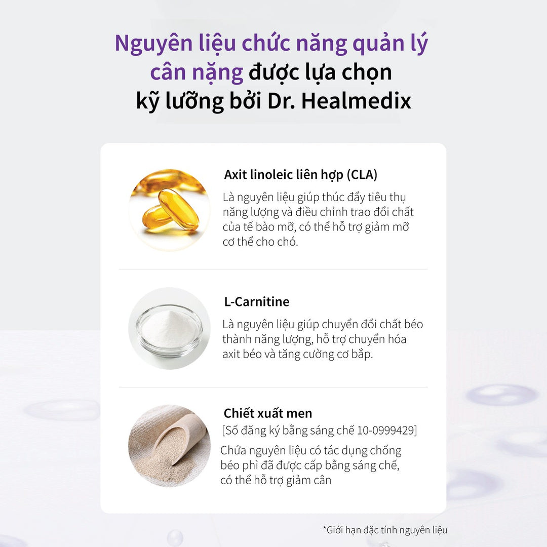 Hạt Cho Chó DR.HEALMEDIX OBESITY (D/O) - HỖ TRỢ CHÓ BÉO PHÌ , Túi 1.5Kg