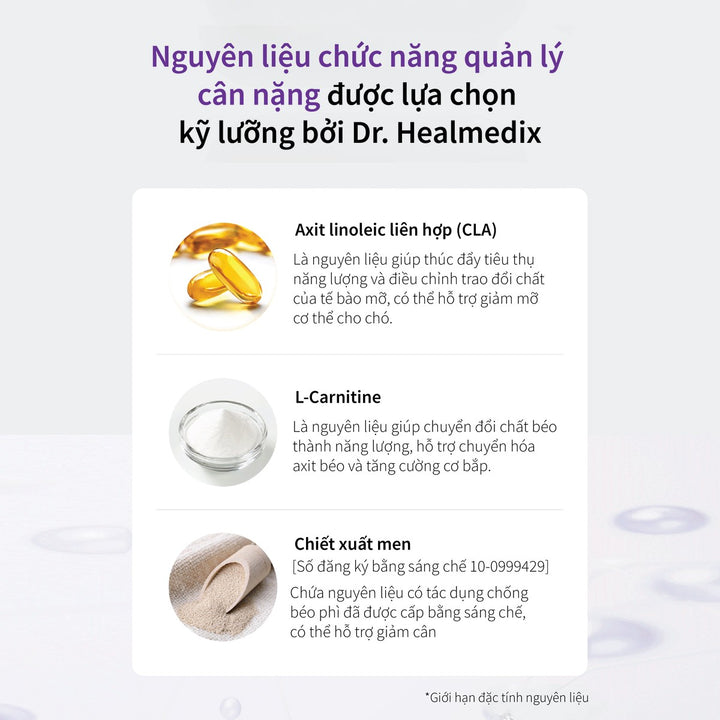 Hạt Cho Chó DR.HEALMEDIX OBESITY (D/O) - HỖ TRỢ CHÓ BÉO PHÌ , Túi 1.5Kg