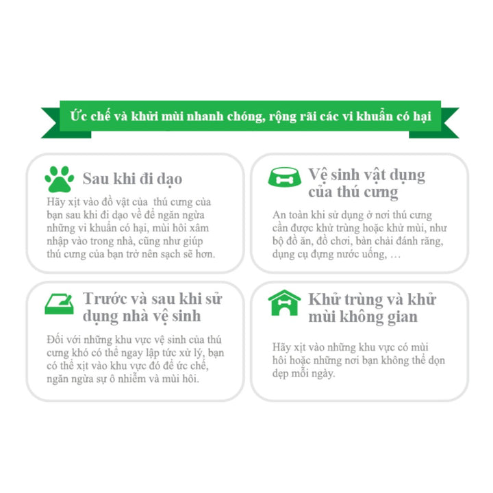 Xịt Khử Mùi Diệt Khuẩn Prunus Dr.Bacteres  700ML
