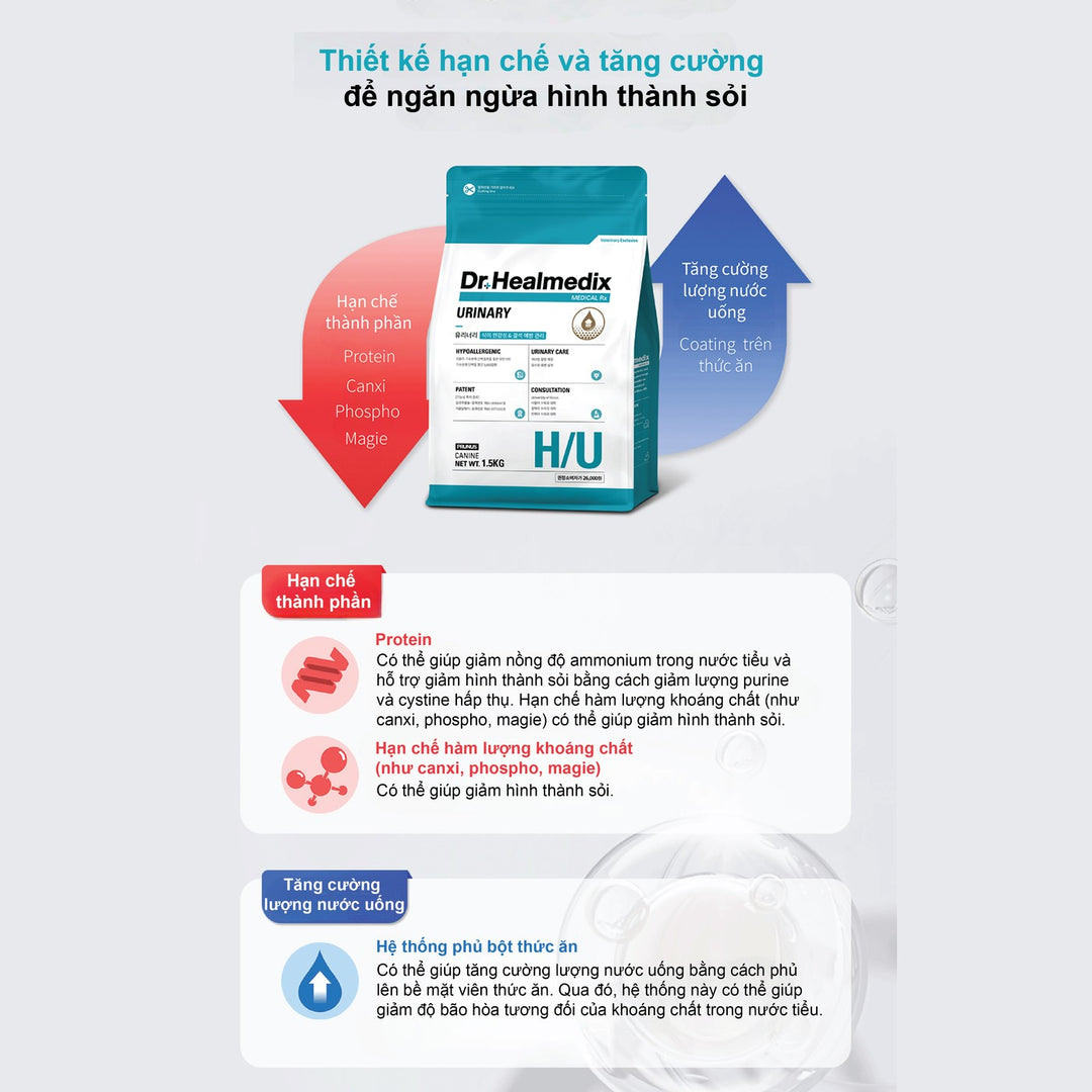 Hạt Cho Chó DR.HEALMEDIX URINARY (H/U) - HỖ TRỢ TIẾT NIỆU , Túi 1.5Kg
