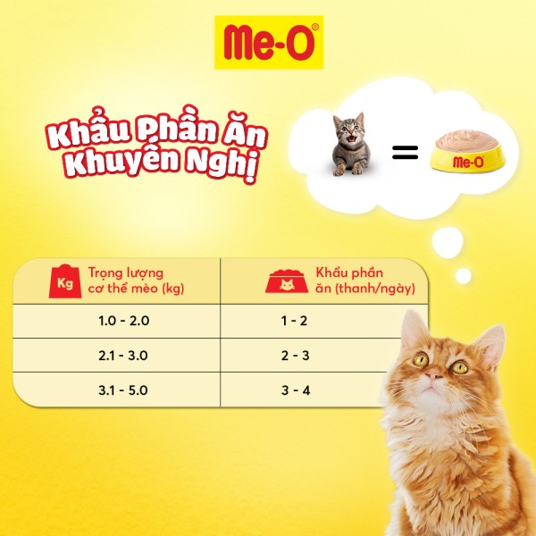 [Hộp 100 Tuýp] Súp Thưởng Me-o Mix Vị