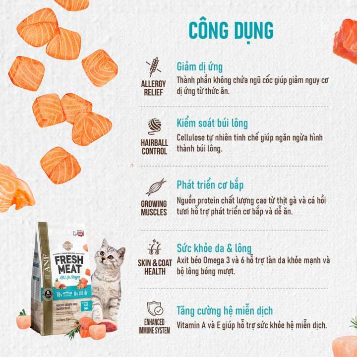 Hạt ANF Fresh Meat Gấp Đôi Thịt Tươi Cho Mèo Mọi Lứa Tuổi, Túi 1.6Kg