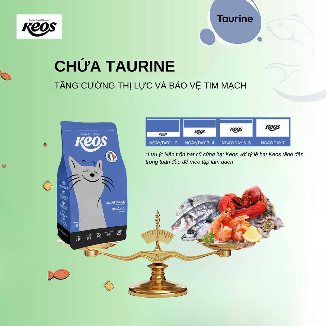 [350g - 1.5Kg] Hạt Keos Cho Mèo Mọi Lứa Tuổi, Nhiều Vị