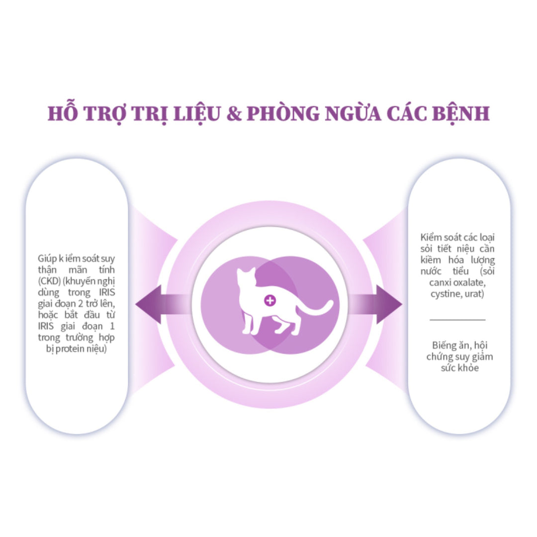 Hạt V.O.M Dinh Dưỡng Hỗ Trợ Đa Chức Năng Cho Mèo, Túi 1.4Kg