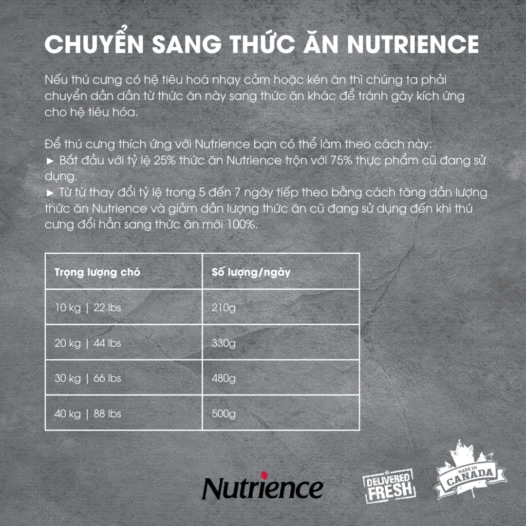 [10Kg] Hạt Nutrience Infusion Cho Chó Trưởng Thành Cỡ Vừa & Lớn, Thịt Gà & Rau Củ Quả Tự Nhiên