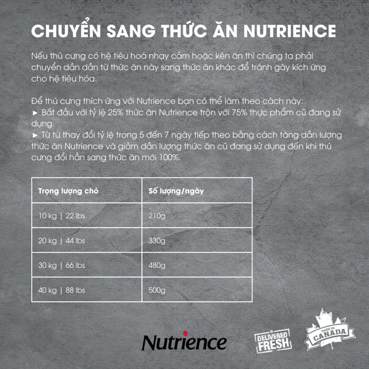 [10Kg] Hạt Nutrience Infusion Cho Chó Trưởng Thành Cỡ Vừa & Lớn, Thịt Gà & Rau Củ Quả Tự Nhiên