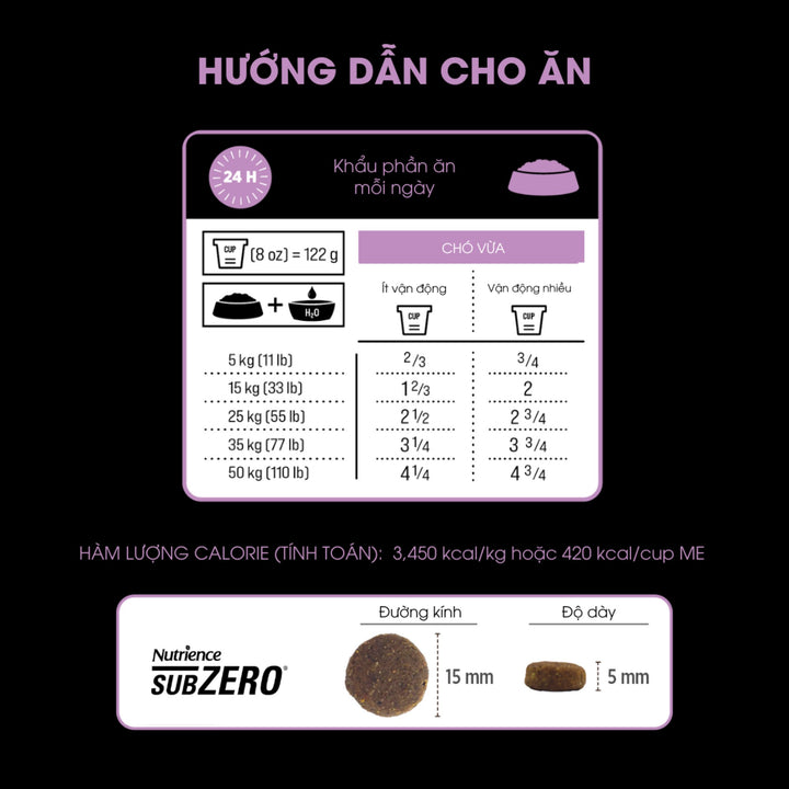 [10Kg] Hạt Nutrience Subzero Vị Heo, Táo & Rau Củ Quả Cho Chó Mọi Lứa Tuổi