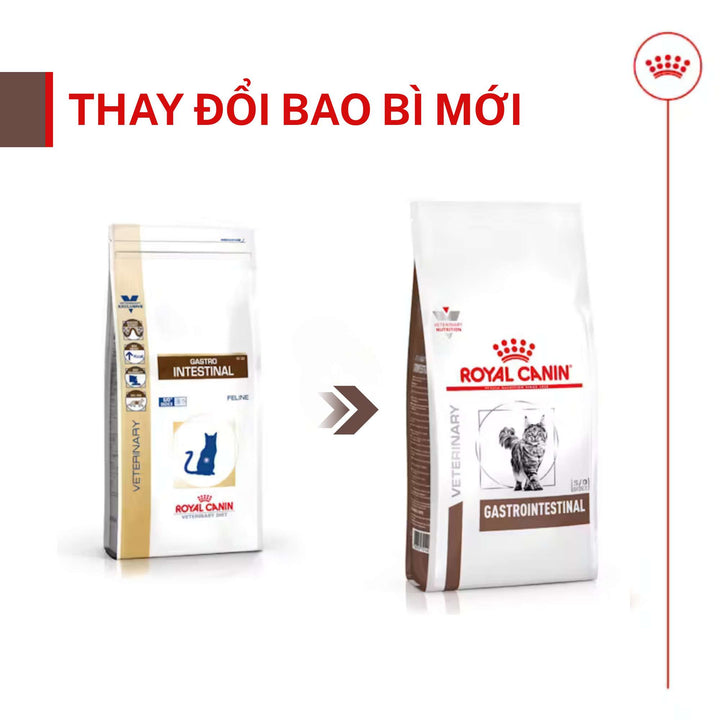 Hạt Royal Canin Gastrointestinal Hỗ Trợ Tiêu Hóa Cho Mèo Con & Mèo Trưởng Thành, Túi 2Kg